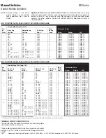 Preview for 2 page of Honeywell NR Series General Information Manual