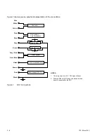 Preview for 2 page of Honeywell NS1 Installation Manual