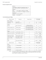 Предварительный просмотр 4 страницы Honeywell NS2 Configuration Manual