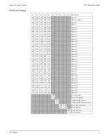 Предварительный просмотр 5 страницы Honeywell NS2 Configuration Manual