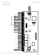 Предварительный просмотр 6 страницы Honeywell NS2 Configuration Manual