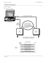 Предварительный просмотр 7 страницы Honeywell NS2 Configuration Manual