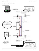 Предварительный просмотр 14 страницы Honeywell NS2 Configuration Manual