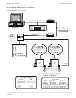 Предварительный просмотр 15 страницы Honeywell NS2 Configuration Manual