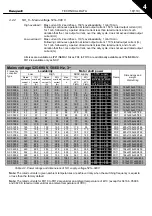 Preview for 20 page of Honeywell NX series User Manual