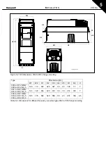 Preview for 28 page of Honeywell NX series User Manual