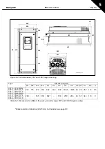 Preview for 30 page of Honeywell NX series User Manual