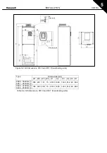 Preview for 34 page of Honeywell NX series User Manual