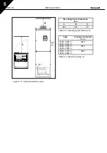 Preview for 39 page of Honeywell NX series User Manual