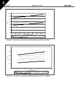 Preview for 41 page of Honeywell NX series User Manual