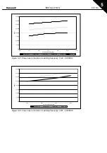 Preview for 42 page of Honeywell NX series User Manual