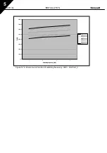 Preview for 43 page of Honeywell NX series User Manual