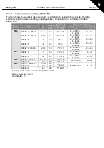 Preview for 46 page of Honeywell NX series User Manual