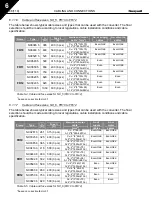 Preview for 47 page of Honeywell NX series User Manual