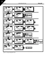 Preview for 77 page of Honeywell NX series User Manual