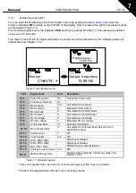 Preview for 78 page of Honeywell NX series User Manual