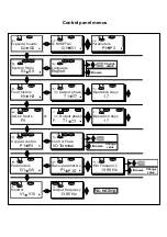 Preview for 116 page of Honeywell NX series User Manual