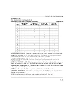 Preview for 47 page of Honeywell OMNI 408 Installation And Setup Manual