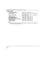 Preview for 82 page of Honeywell OMNI 408 Installation And Setup Manual