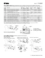 Предварительный просмотр 3 страницы Honeywell OP-AR Installation Instructions