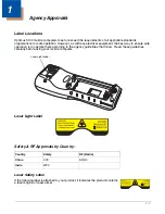 Preview for 5 page of Honeywell Optimus 5100 User Manual