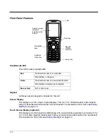 Предварительный просмотр 14 страницы Honeywell Optimus 5100 User Manual