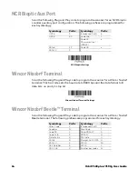 Preview for 28 page of Honeywell ORBIT 7120PLUS User Manual