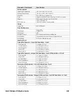 Preview for 217 page of Honeywell ORBIT 7120PLUS User Manual