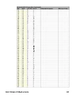 Preview for 231 page of Honeywell ORBIT 7120PLUS User Manual