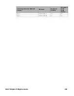 Preview for 233 page of Honeywell ORBIT 7120PLUS User Manual