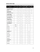 Preview for 38 page of Honeywell Orbit MS7120 Manual