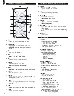 Preview for 4 page of Honeywell Ovale OVD270 Instruction Manual