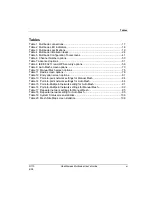 Preview for 11 page of Honeywell OW-CDX050 User Manual