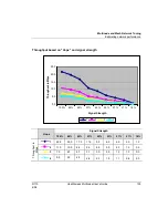 Preview for 115 page of Honeywell OW-CDX050 User Manual