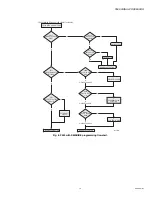 Preview for 13 page of Honeywell P520 User Manual