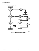 Preview for 14 page of Honeywell P520 User Manual