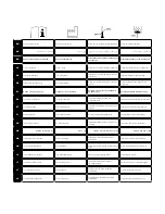 Preview for 2 page of Honeywell PA810EU User Instructions