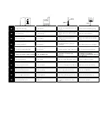 Preview for 3 page of Honeywell PA810EU User Instructions