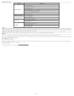 Preview for 8 page of Honeywell PA810EU User Instructions