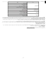 Preview for 41 page of Honeywell PA810EU User Instructions