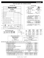 Honeywell PATROL 1b User Manual preview