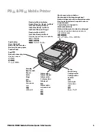 Предварительный просмотр 2 страницы Honeywell PB22 Quick Start Manual