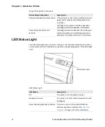 Preview for 12 page of Honeywell PC42d User Instructions