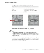 Preview for 16 page of Honeywell PC42d User Instructions
