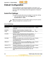 Preview for 58 page of Honeywell PC42T User Manual