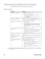 Preview for 46 page of Honeywell PC43K User Manual