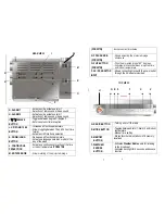 Preview for 4 page of Honeywell PCR507W - NOAA Weather Alert/All Hazard S.A.M.E FM Radio User Manual