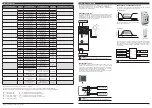 Preview for 2 page of Honeywell PEHA 952 JRM Installation Instruction