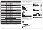 Preview for 8 page of Honeywell PEHA 952 JRM Installation Instruction