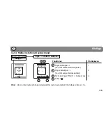 Preview for 113 page of Honeywell Peha D 20.485.02 Radio User Manual